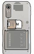 Image result for S5230 Samsung SIM-Karte