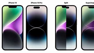 Image result for White iPhone Notch