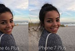 Image result for iPhone 6s Camera Specs