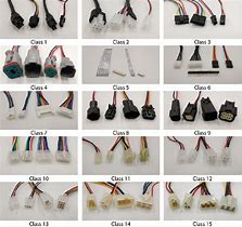 Image result for Types of Pin Connectors
