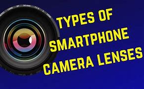 Image result for Samsung Smartphone Lens