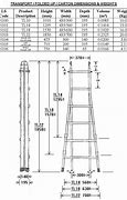 Image result for 18 Foot Ladder