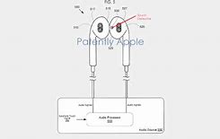 Image result for EarPods Pinout
