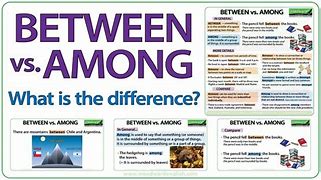 Image result for Show the Differences Among