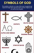Image result for Christian God Symbols
