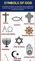 Image result for Christian Symbols and Meanings