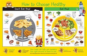 Image result for Do Not Eat the Contents