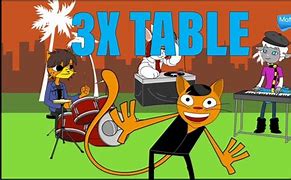 Image result for 3X Table Song