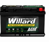 Image result for Midas Car Battery Replacement