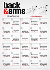 Image result for 14-Day Arm Challenge