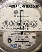 Image result for What Does 1 Meter Look Like