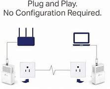 Image result for Linksys 4 Pin Power Adapter