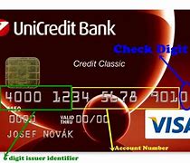 Image result for Credit Card Numbers That Work