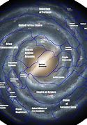 Image result for Interactive Milky Way Galaxy Map