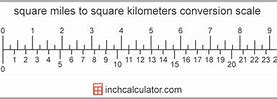 Image result for 1 Square Kilometre