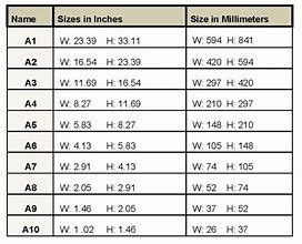 Image result for Page File Size Chart