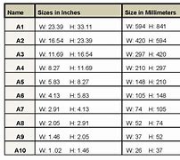 Image result for Types of Print Sizes
