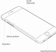 Image result for SE iPhone 5S Verizon Wireless