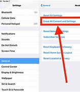 Image result for How to Reset iPad