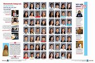 Image result for High School Students Yearbook
