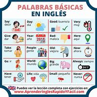 Image result for Palabras Basicas En Ingles