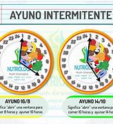 Image result for Dieta Escolar Mexicano Infografia