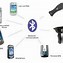 Image result for Bluetooth Electronics