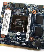 Image result for MXM Graphics Card