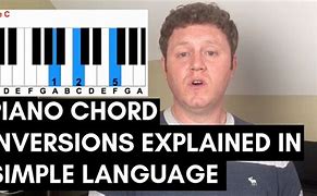 Image result for Piano Chord Inversions