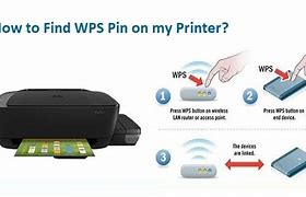 Image result for Find WPS On HP Printer