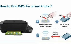 Image result for Where Is WPS PIN On HP Printer