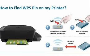 Image result for Where to Find WPS Pin On Printer