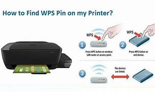 Image result for Where Is the WPS Pin On My HP Printer