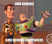 Image result for amd stock