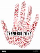 Image result for Stop Cyberbullying Sign