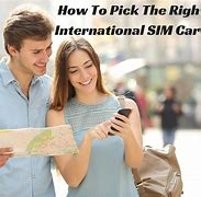 Image result for Buying a Sim Card in UK for iPhone