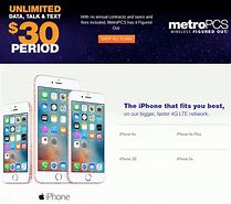 Image result for Best Metro PCS Phones