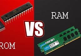 Image result for RAM ROM