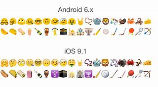 Image result for Apple vs Android Emojis