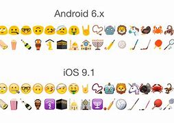 Image result for What Android Emojis Look Like On iPhones