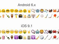 Image result for Apple and Android Emojis