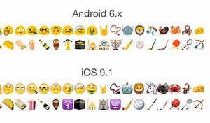 Image result for Samsung and Apple Emoji Comparison