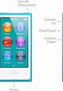 Image result for What Is the Sleep Button On iPod Nano