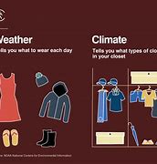 Image result for Difference Between Weather and Climate