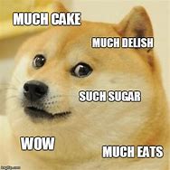 Image result for Sugar Dog Meme