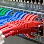 Image result for Cat 6 Lan Network Cable