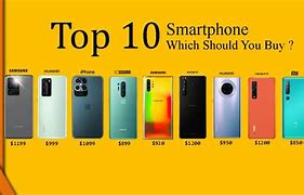 Image result for World Best Smartphone