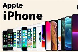 Image result for iPhone Chronology