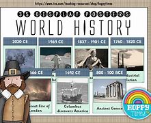 Image result for Greatest Events in World History