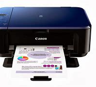 Image result for Driver Wireless Printer